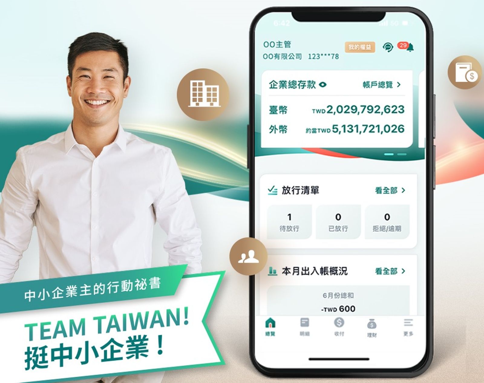 銀行狂放10兆7千億挺本土老板　企業放款逾64%都給中小企業