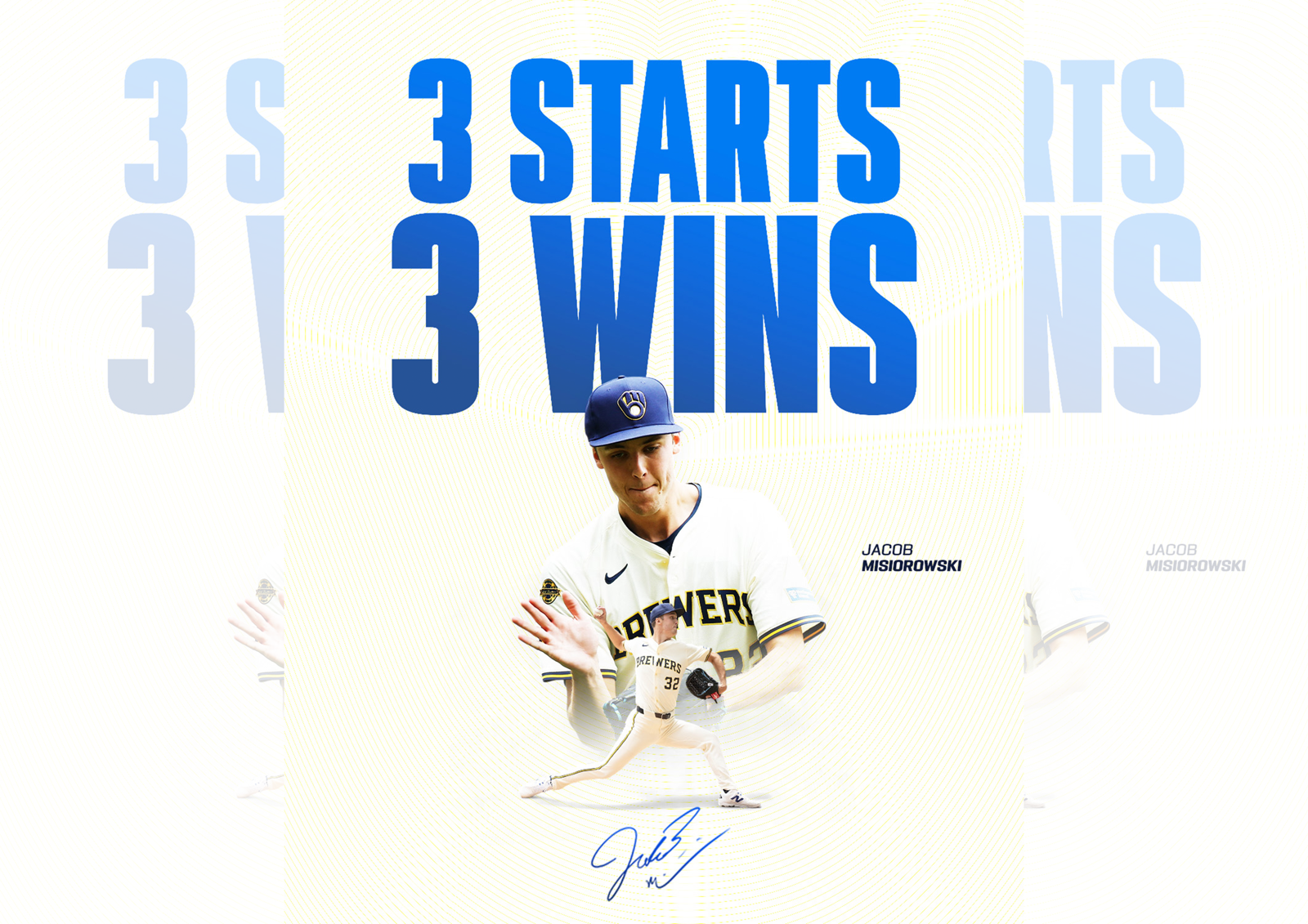 MLB／火球對決！Misiorowski飆破百壓制Skenes