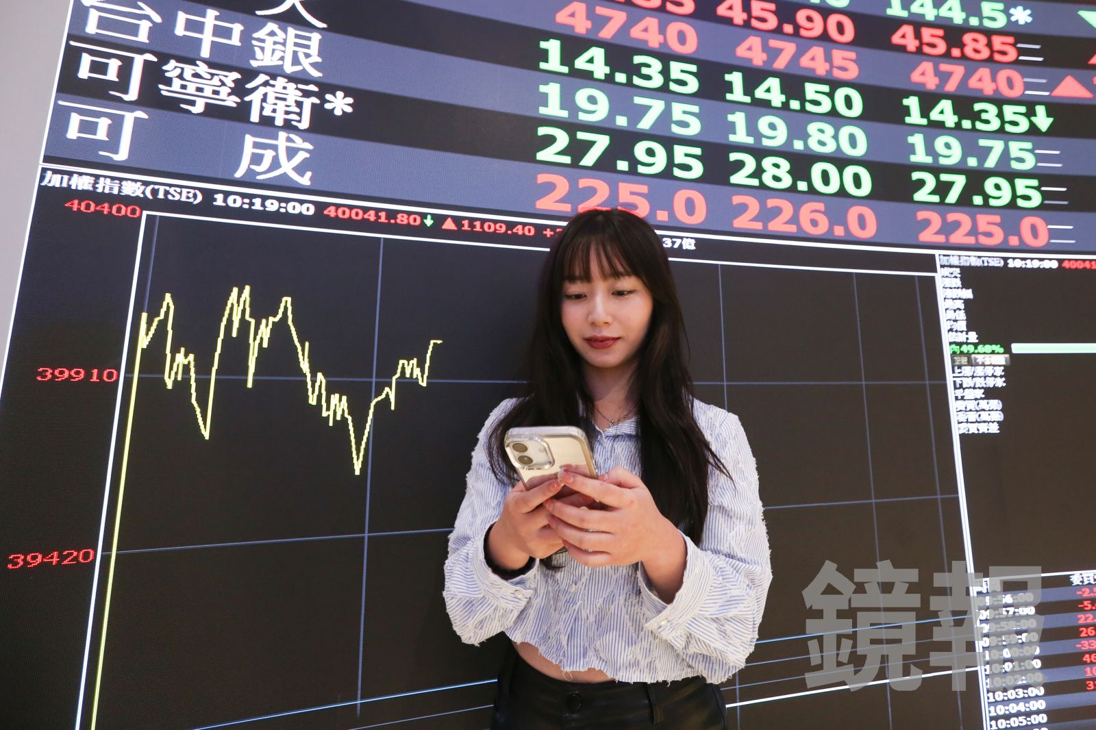 無懼美伊戰事未解!美股創高 台股再衝42K創盤中新紀錄