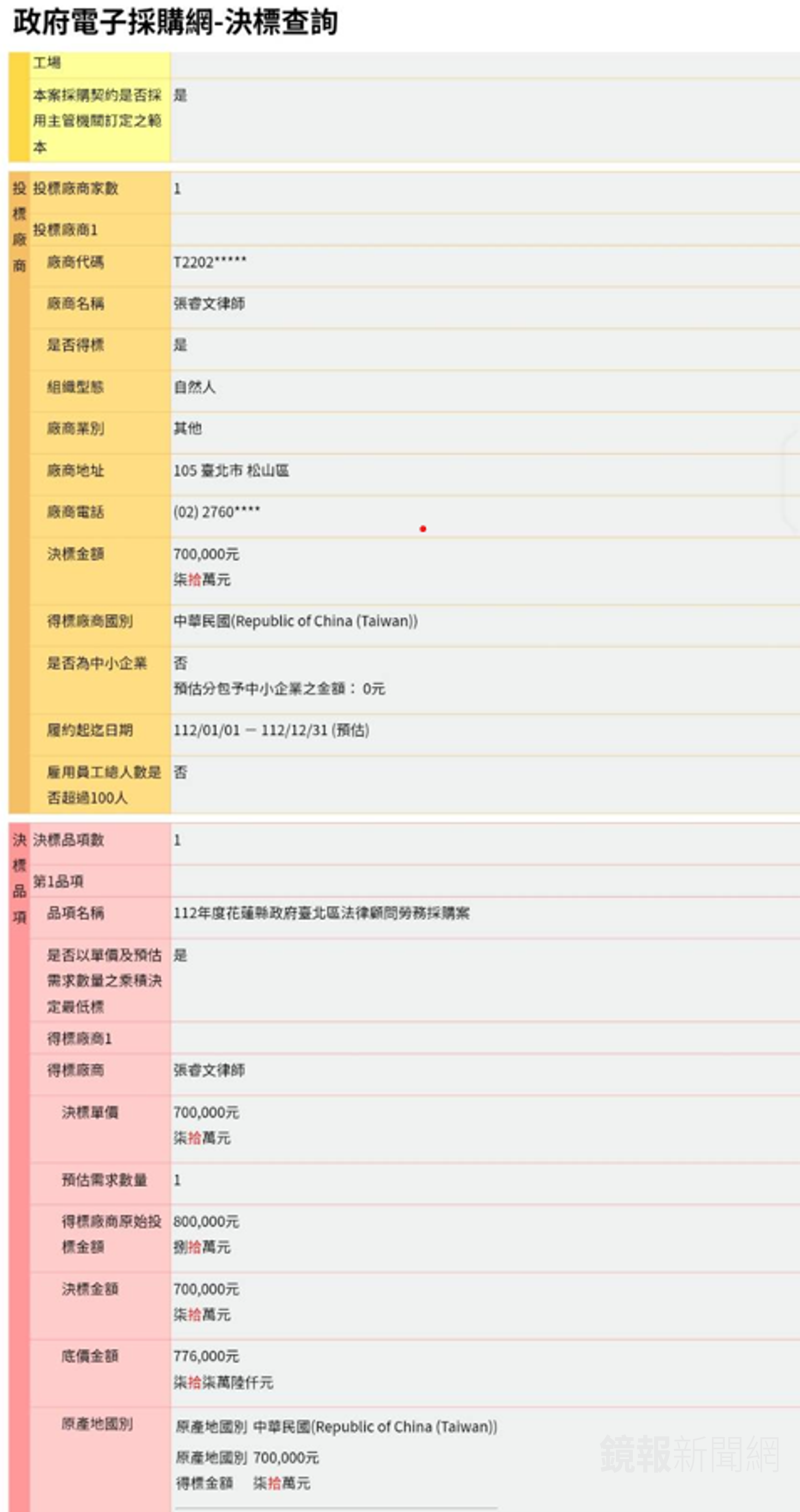 花蓮縣府採限制性標案,發包法律服務案獨厚張睿文律師。