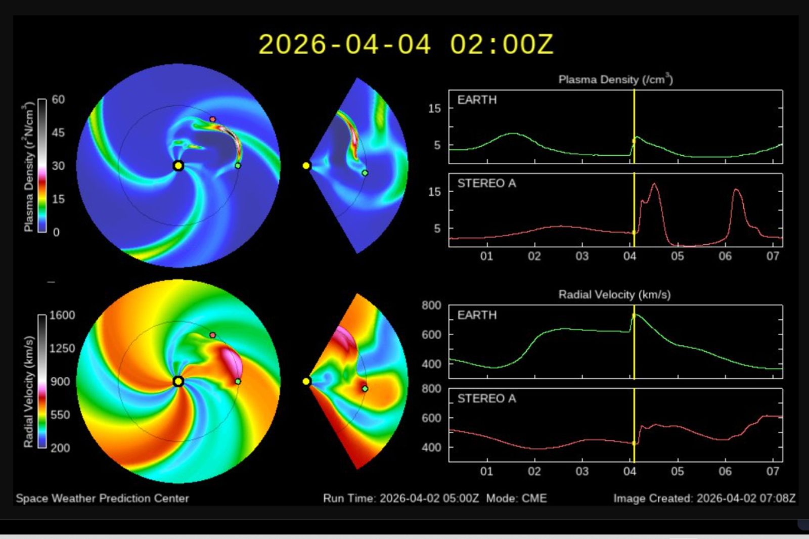 氣象署發「中度磁暴特報」持續18小時：導航、無線電通訊恐中斷