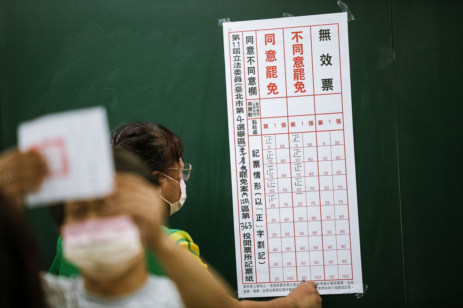 投書：師出無名　大罷免失敗的關鍵