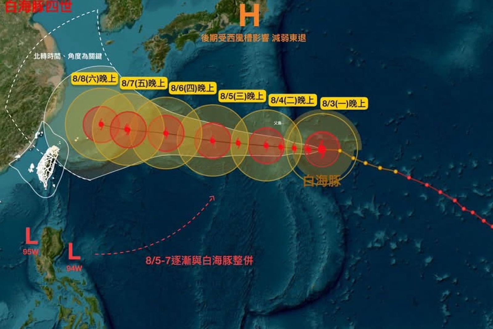 第4世「白海豚」會北轉侵台嗎?專家分析2關鍵轉折點 週末全台防強風豪雨