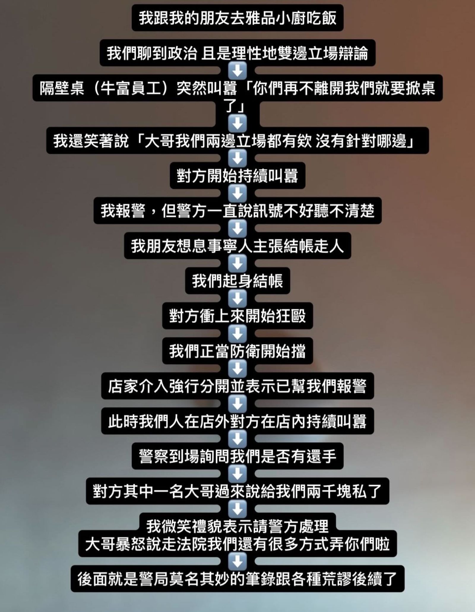 遭施暴的受害者還原始末。圖/翻攝自當事人Threads