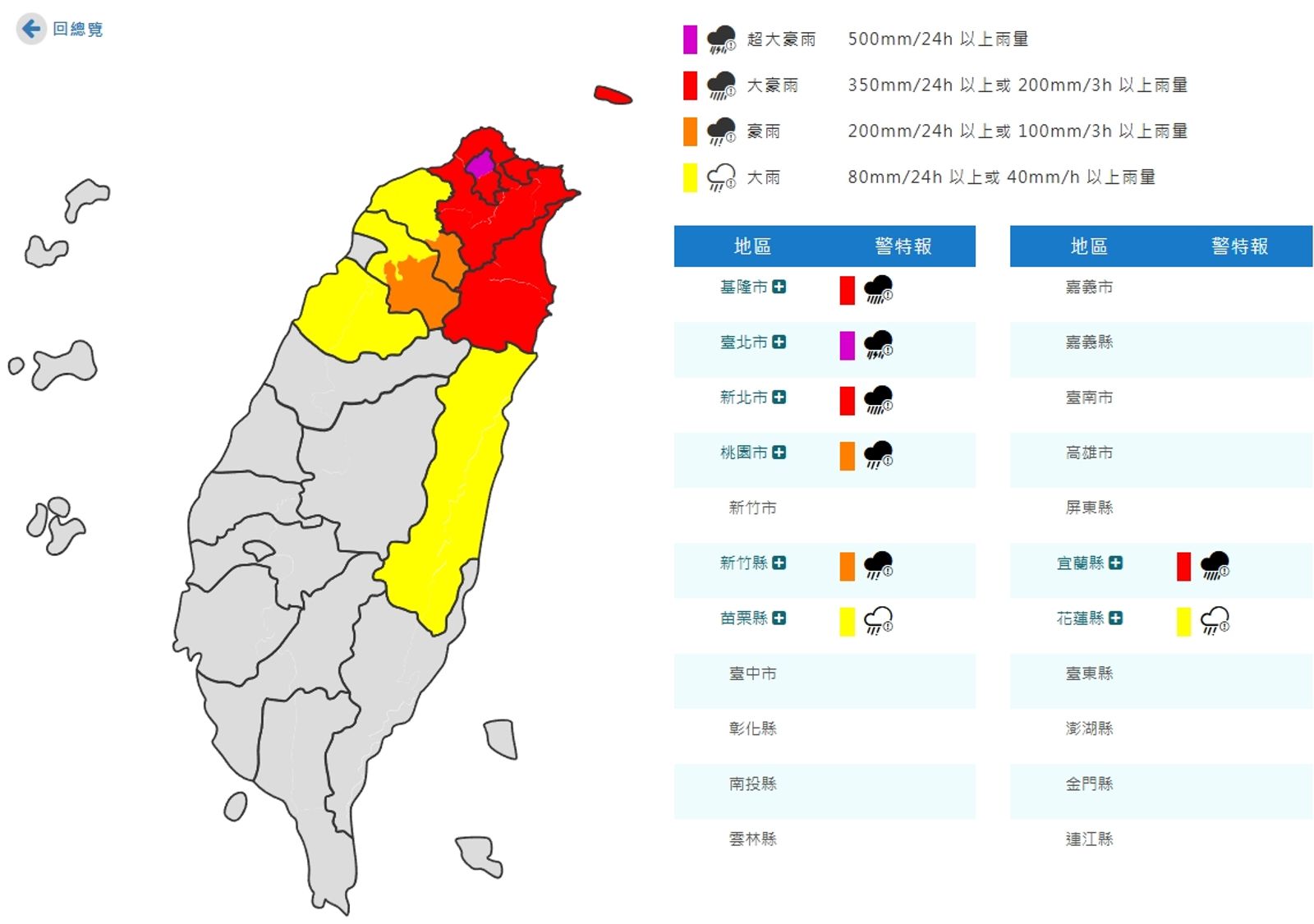 氣象署發布大豪雨、豪雨特報。圖/中央氣象署