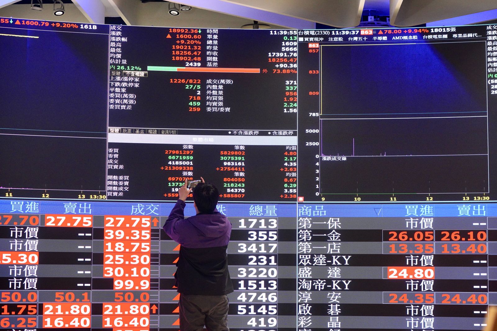 熱錢風暴來襲2／專家：壽險股、工具機股不要碰