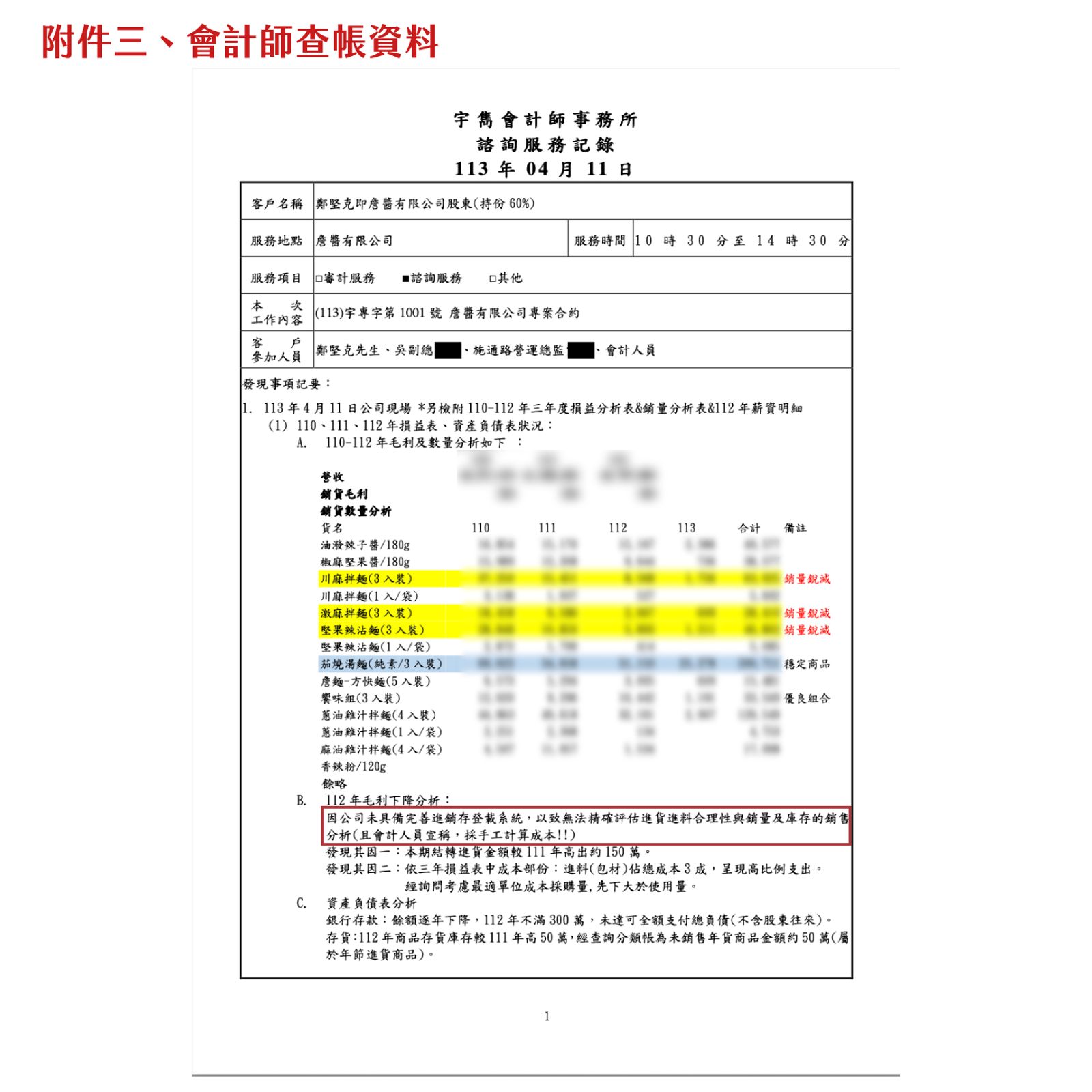 詹姆士附件三會計師查帳資料。翻攝詹姆士臉書