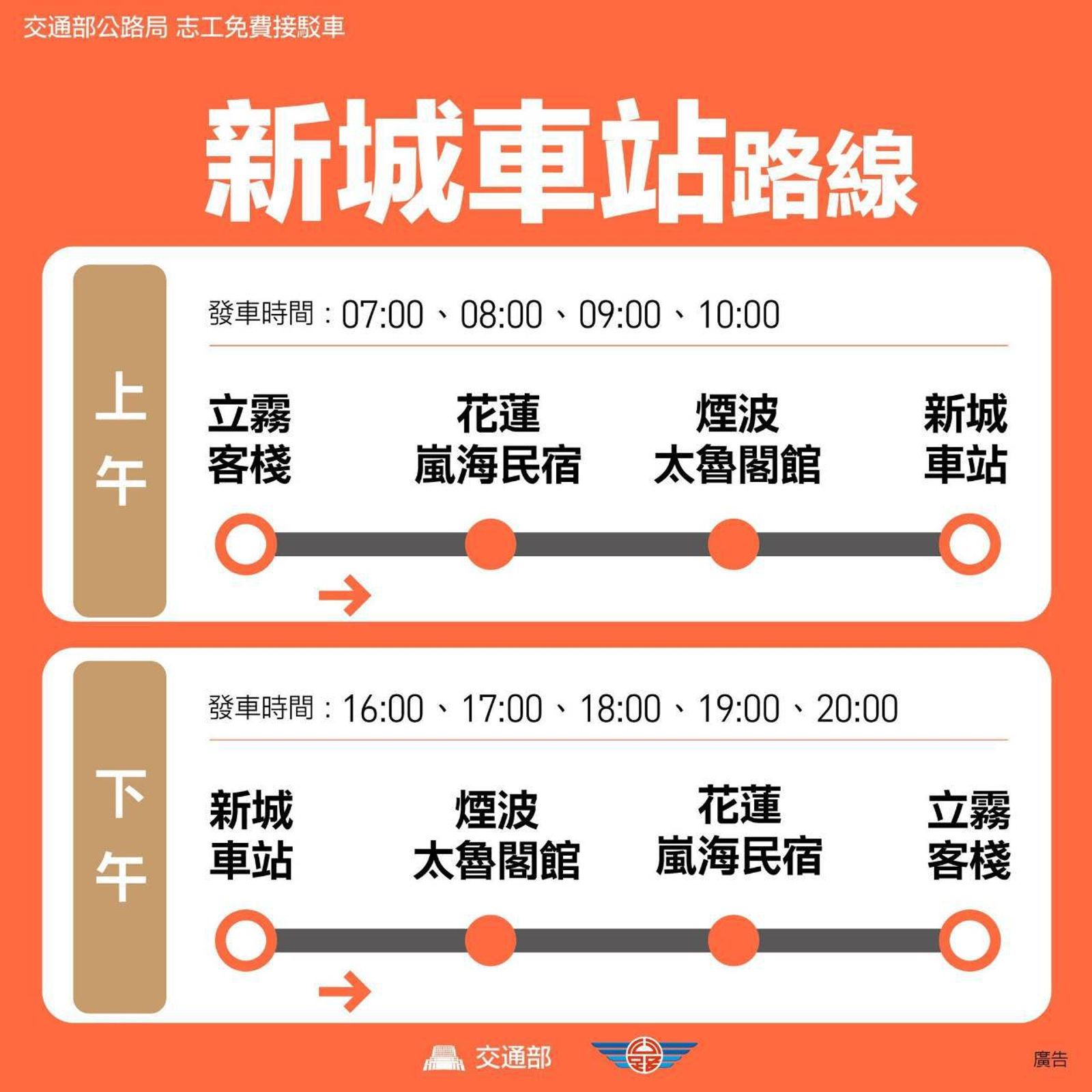 新城車站路線。圖／翻攝畫面