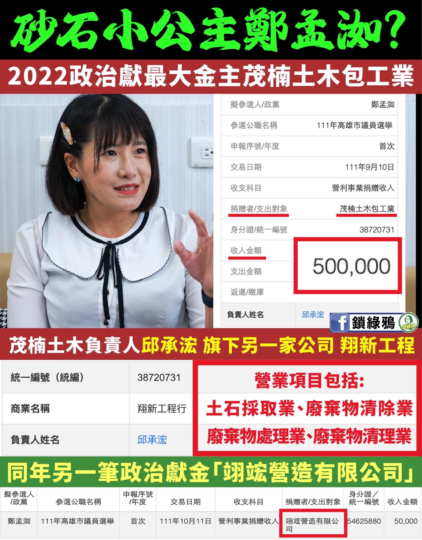 專「鎖綠鴉」諷刺高雄市議員鄭孟洳是「砂石小公主」。圖／鎖綠鴉