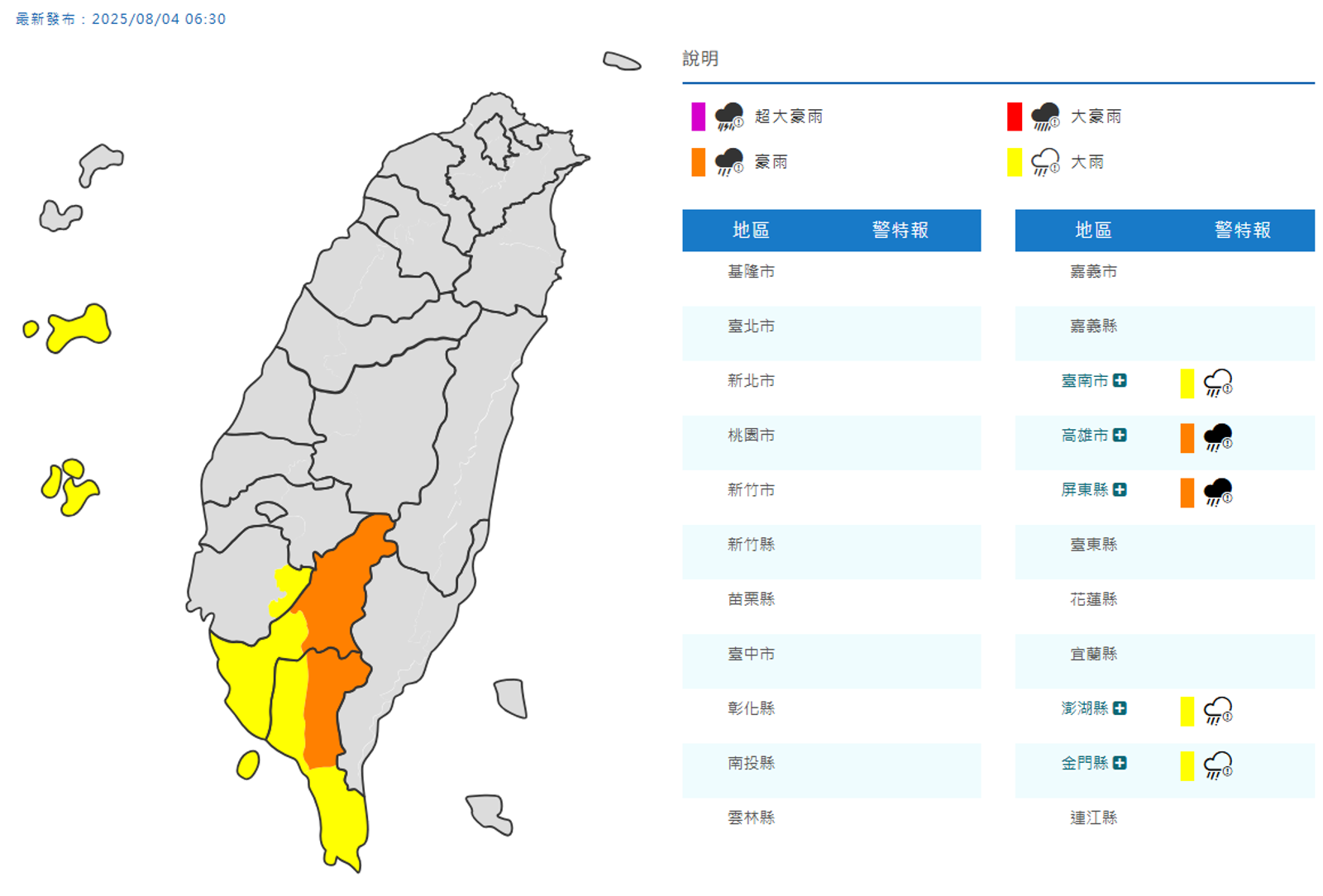 台灣5地豪、大雨特報!這天起盛夏到來 鄭明典PO時雨量圖網喊「終於」