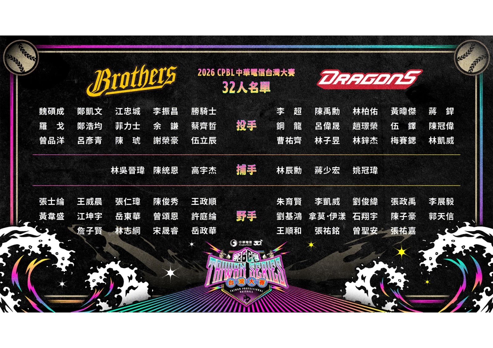 台灣大賽首演龍象大戰！32人名單出爐　7場全在大巨蛋