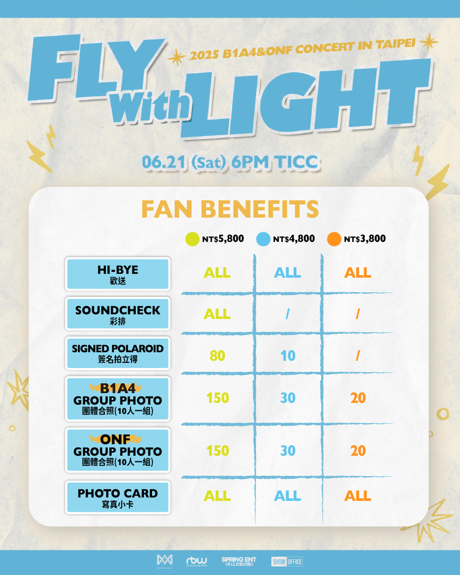 演唱會祭出多樣福利。SHOWOFFICE提供