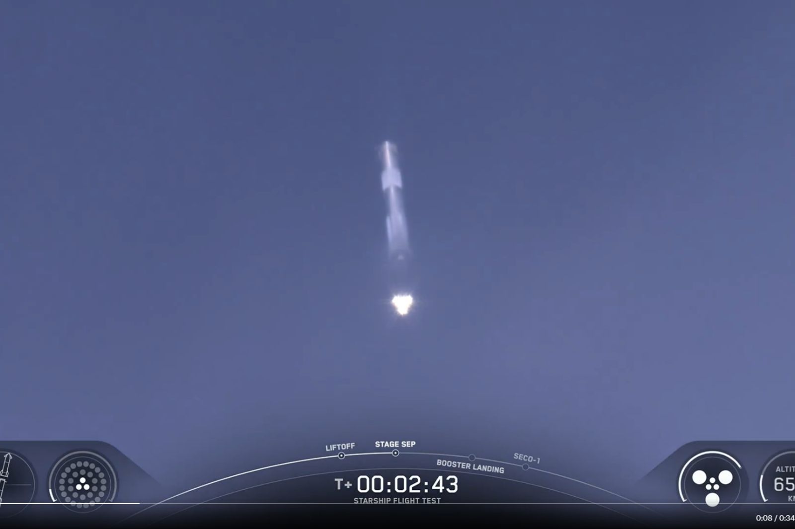 馬斯克的「SpaceX星艦」第9次測試失敗　飛行途中解體