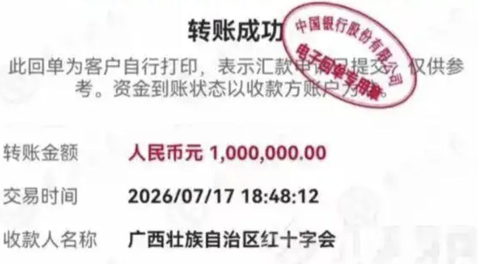 網紅曬「100萬捐款」賑災狂吸粉!紅十字會一查傻眼:只有「1元」紀錄
