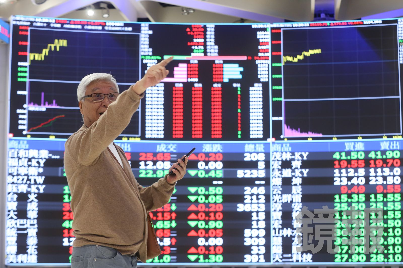 AI電源雙雄雙雙衝漲停!台達電、光寶科Q2獲利創高 7月營收今揭曉