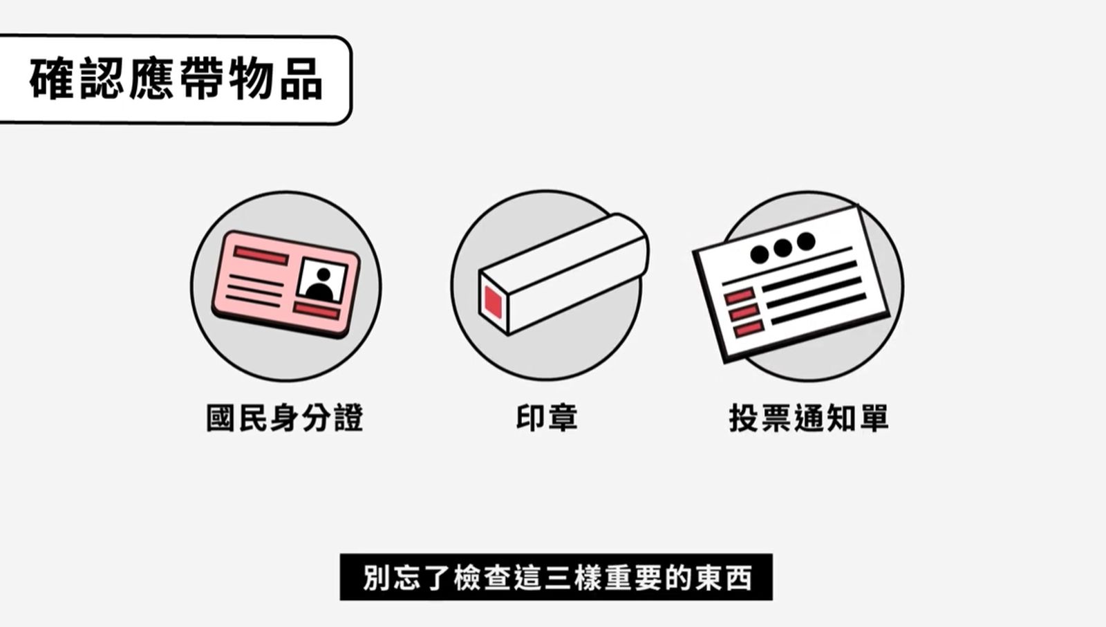 民眾前往投票時務必攜帶「投票三寶」:身分證、印章、投票通知單。(圖/中選會提供)