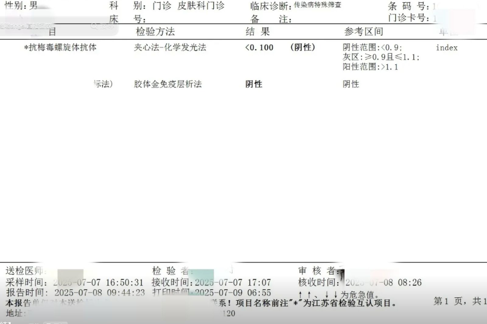 25歲健身教練日前檢測梅毒顯示「陰性」。圖/翻攝自抖音