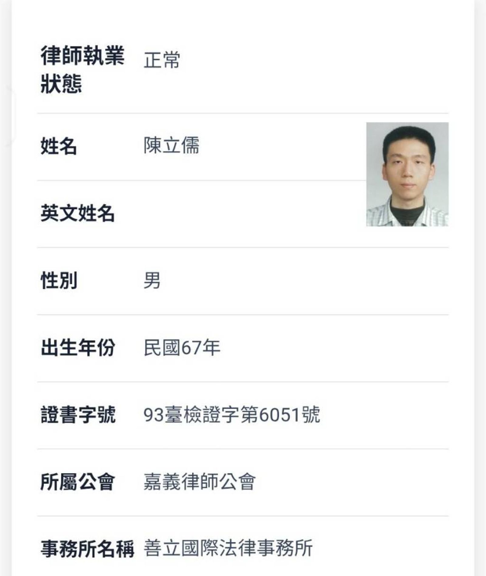 「肉償」檢察官免職轉任事務官　兩度聲請再審不成他改披白袍當律師