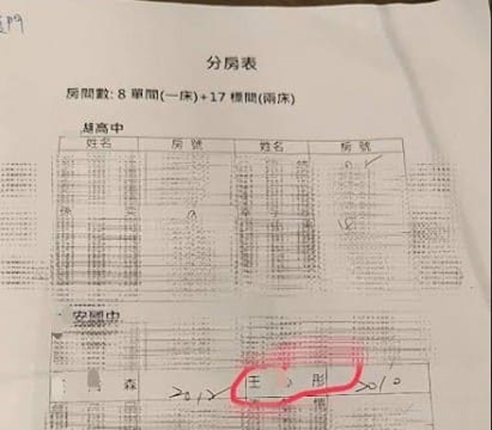 王浩森率隊出國比賽時與SBL裁判王心瑀同睡一房。爆料者提供