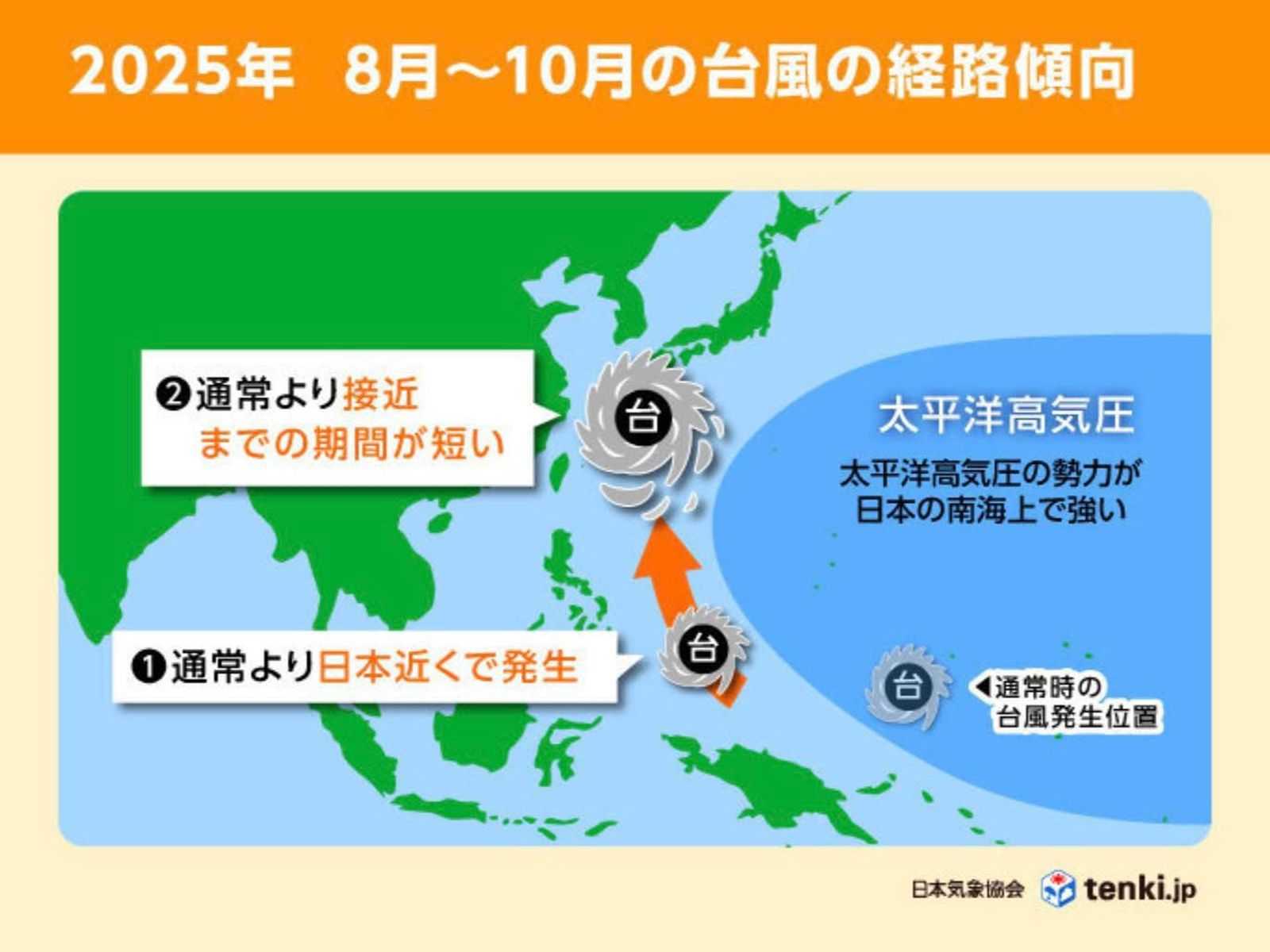 吳聖宇指出，颱風生成時間集中在7至10月。圖／翻攝自天氣職人-吳聖宇