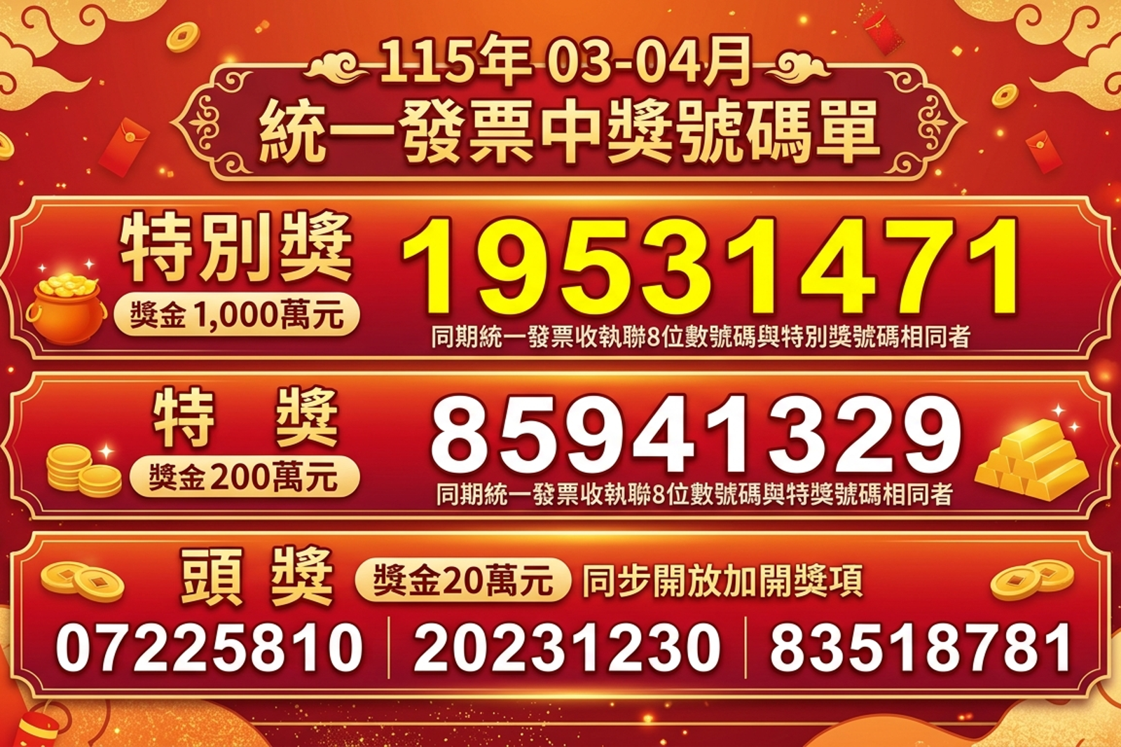 快對超商發票!21元買飲料中千萬、13元茶葉蛋爽抱200萬