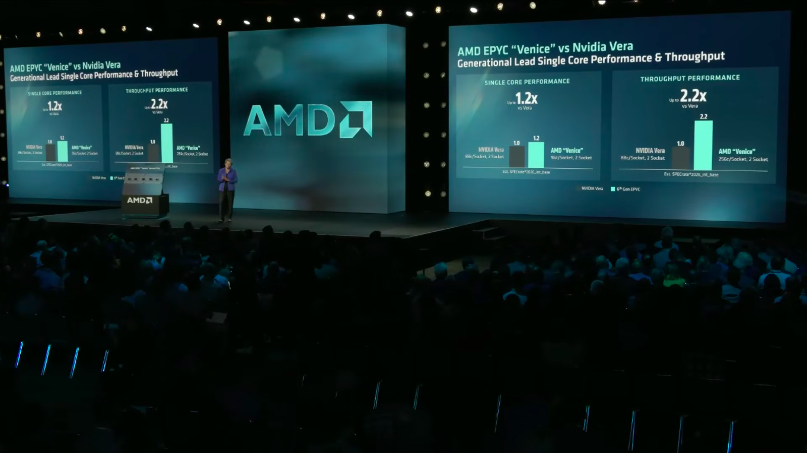 從GPU打到CPU!蘇姿丰帶Venice單挑黃仁勳Vera 狠戳三大罩門