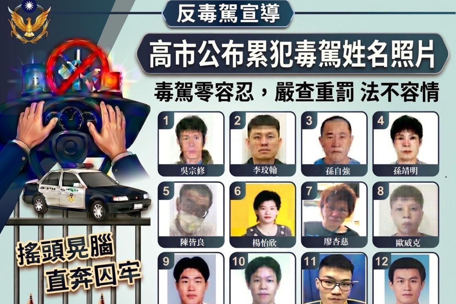 毒駕害命!多縣市大動作公布「毒駕累犯」姓名、高清無碼照